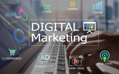 What is Digital Marketing?